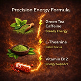 ZeusX Precision Energy Formula ingredients including green tea caffeine L-Theanine and Vitamin B12